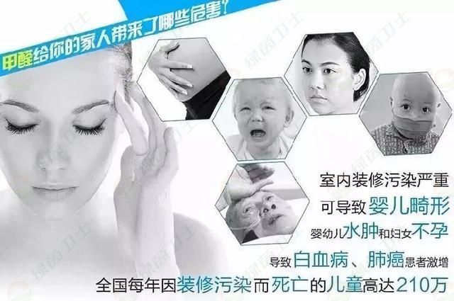 「新風(fēng)」這些都是甲醛污染區(qū)，有些很容易被忽視！