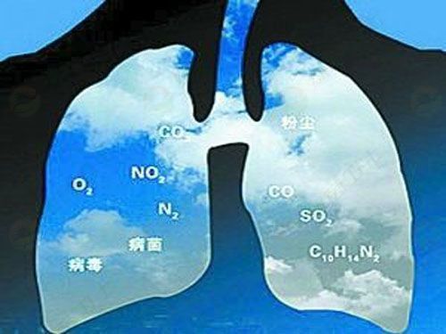 「室內(nèi)空氣檢測(cè)治理」新裝修辦公樓甲醛去除方法的由來(lái)
